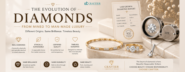 Featured banner showcasing the journey of diamonds from natural origins to modern lab-grown innovation, highlighting certified quality, advanced craftsmanship, and timeless elegance in a luxurious setting.