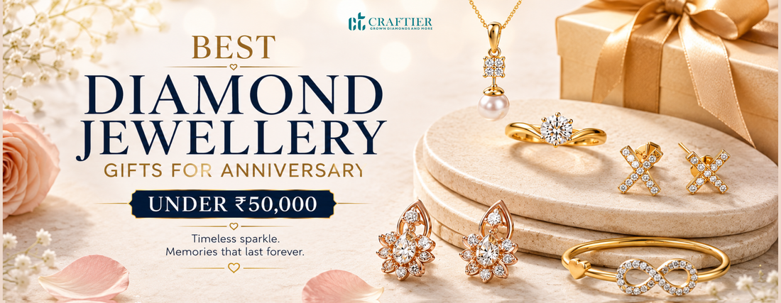Featured banner showcasing diamond anniversary gifts under ₹50,000, including a lab-grown diamond ring, pendant, earrings, and bangle displayed in an elegant gift-inspired setting.