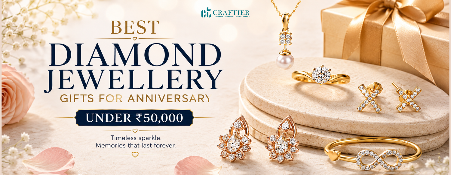 Featured banner showcasing diamond anniversary gifts under ₹50,000, including a lab-grown diamond ring, pendant, earrings, and bangle displayed in an elegant gift-inspired setting.