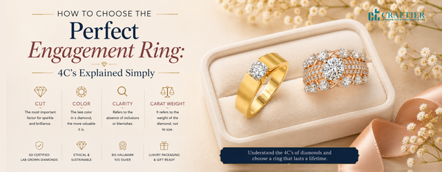 Featured banner for a diamond buying guide showing two engagement rings in a luxury jewelry box alongside an overview of the 4C's of diamonds—Cut, Color, Clarity, and Carat Weight.