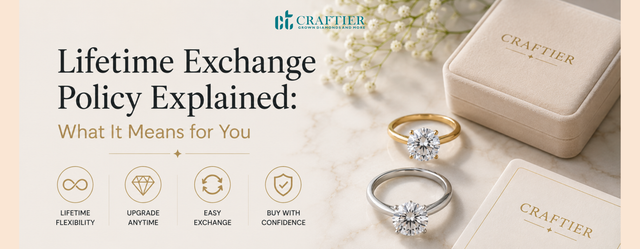 Luxury jewellery banner featuring diamond solitaire rings, premium jewellery packaging, and a concept of lifetime exchange and jewellery upgrades in an elegant cream and gold setting.