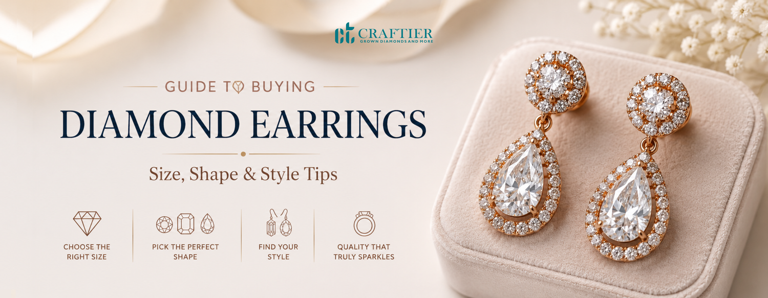 Wide jewellery banner featuring rose gold pear-shaped diamond drop earrings displayed on a blush velvet box with visual cues representing earring size, shape, style, and quality.