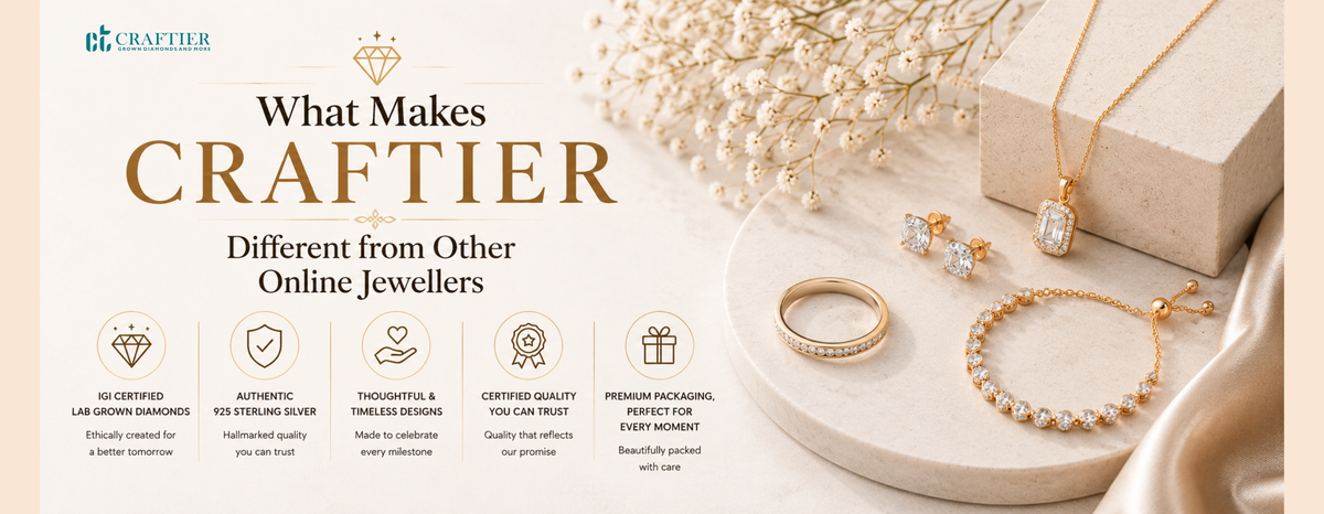 Featured banner showcasing Craftier's premium jewellery collection, including a diamond pendant, ring, bracelet, and stud earrings, highlighting certified quality, timeless design, and trusted online jewellery shopping.